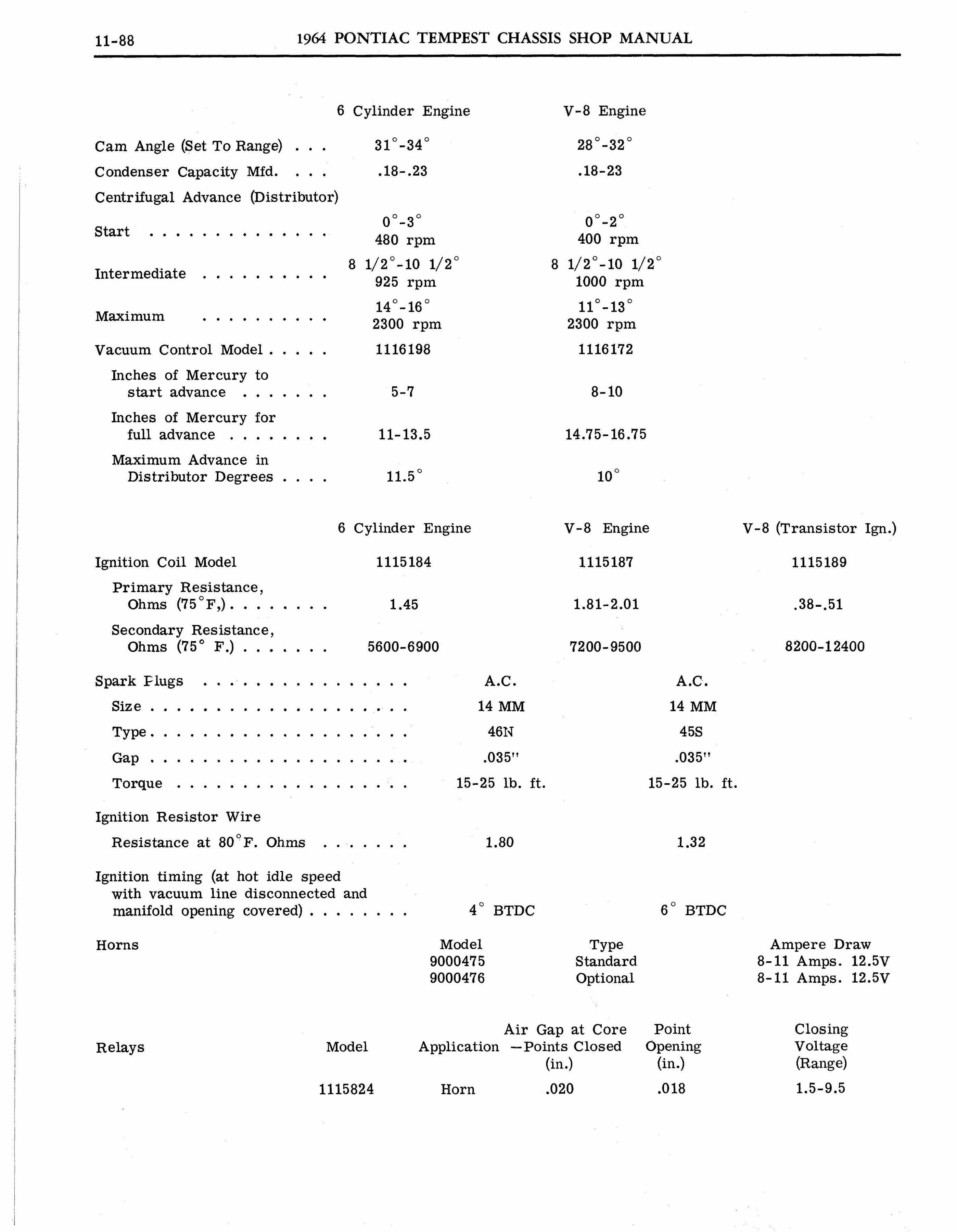 n_1964 Pontiac Tempest Shop Manual_Page_572.jpg